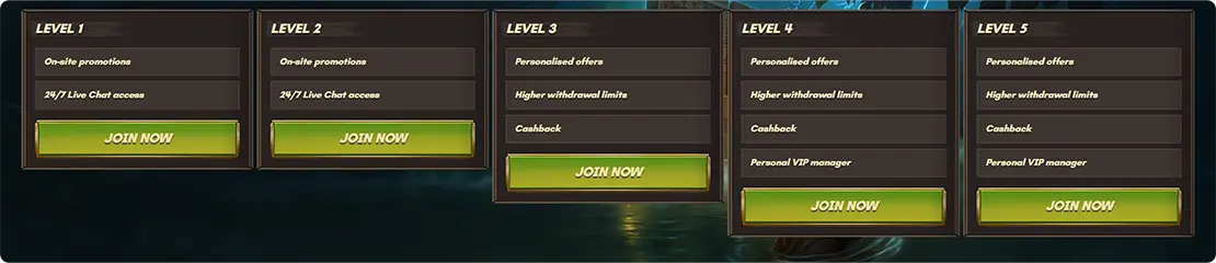 Sankra VIP Programme and Loyalty